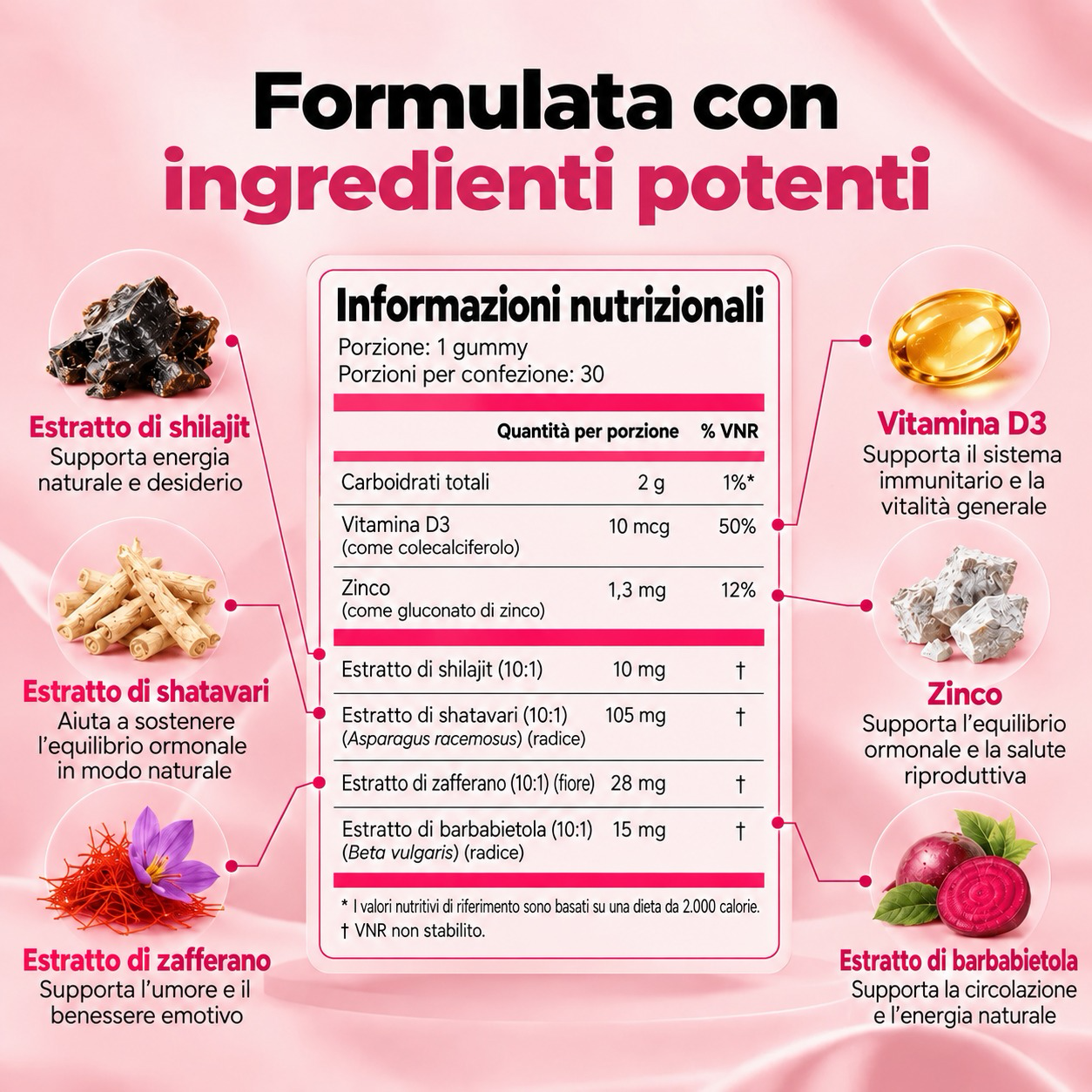 Vitality Shelajit Gummies per Lei — immagine 8