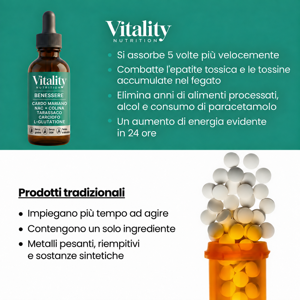 Formula Vitality
